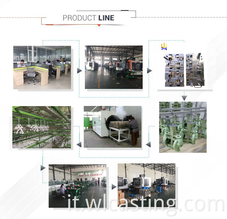 investment casting lost wax China foundry